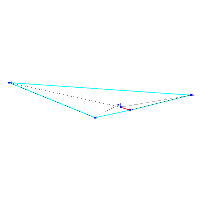 Flugauswertung